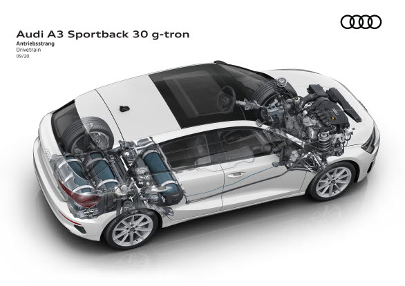 Audi A3 Sportback g-tron