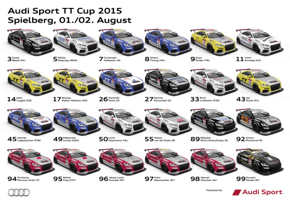 Audi Sport TT Cup_Red Bull Ring