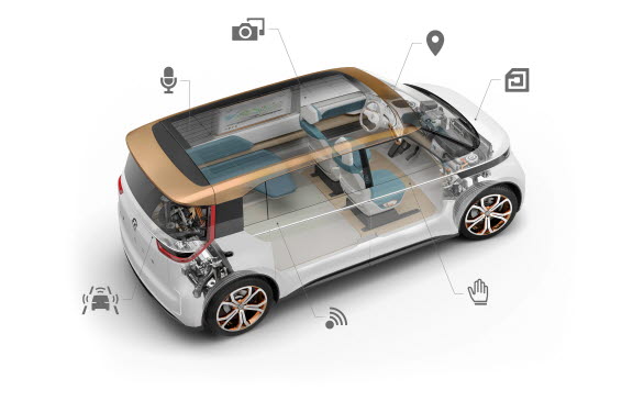 BUDD-e är en del av Internet och nyckeln till en digital värld av tjänster och infotainment. Man kommer bland annat att kunna få tillgång till sitt hem och sin arbetsplats från bilen. 