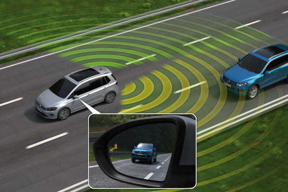 Under färd varnar Blind Sport Sensor om eventuella fordon i den så kallade döda vinkeln. Två radarsensorer registrerar området bakom bilen och om systemet upptäcker en bil indikeras detta genom LED-indikering i ytterbackspeglarna. Vid kollisionsrisk sker styringrepp via ”Lane Assist”. 