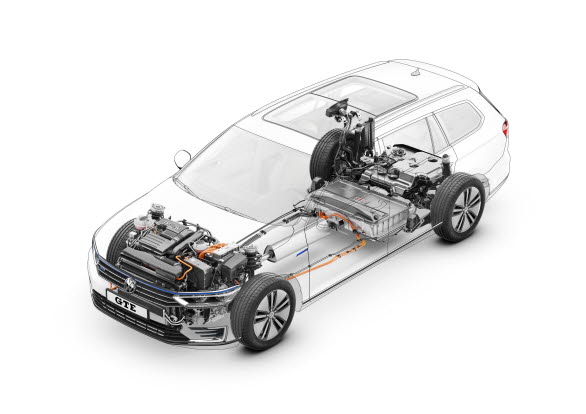 Volkswagen använder både en direktinsprutad turbomotor (1,4 TSI) och en synkron 3-fas permanentmagnetmotor som elmotor för drivning av Passat GTE. Som en turbin varvar e-motorn upp från stillastående och erbjuder ett maximalt vridmoment på 330 Nm direkt från start. Elmotorn hämtar sin energi från ett högspänningsbatteri av litiumjontyp som är placerad under golvet framför bakaxeln. Batteriet väger 125 kg och har en kapacitet på 9,9 kWh.   Den växellåda som Volkswagen använder här är en DSG-automatlåda med tre kopplingar (dubbla kopplingar plus en frikoppling) som tagits fram speciellt för hybriddrivningen. 