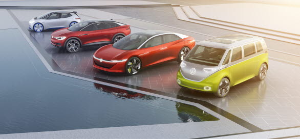 Volkswagens nya helt eldrivna I.D.-familj, med bilar i olika storleksklasser. Lanseringen inleds år 2019-2020.
