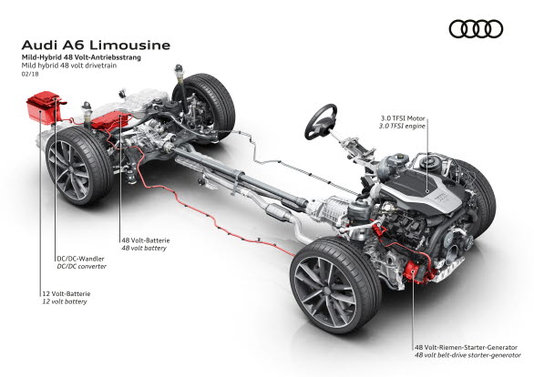 Audi A6 2018 mildhybridsystem