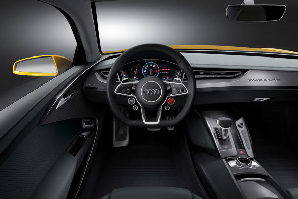 Audi Sport quattro concept