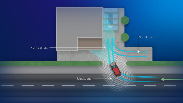 Minnesfunktionen kommer ihåg parkeringsmanövrer vid hastigheter under 40 km/h och en körsträcka på upp till 50 meter, till exempel för parkering i carport eller garage.