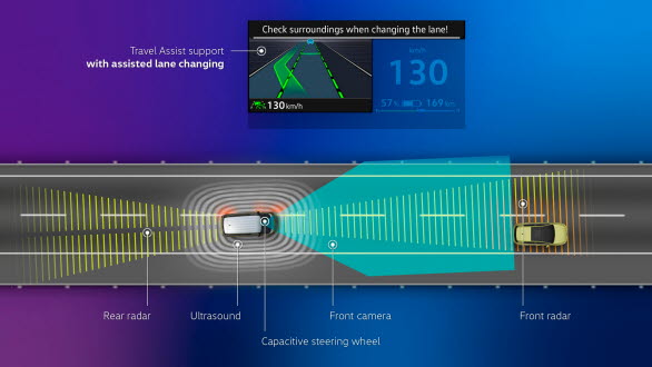 Nya Travel Assist kan assistera vid filbyten i hastigheter över 90 km/h