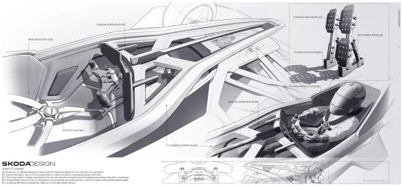 Designskiss Škoda Vision Gran Turismo