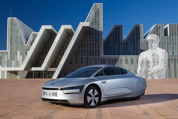 Enlitersbilen XL1 är ett exempel på hur banbrytande teknik leder till minskade CO2-utsläpp.