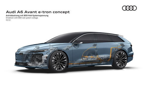 Eldrivna Audi A6 Avant e-tron concept
