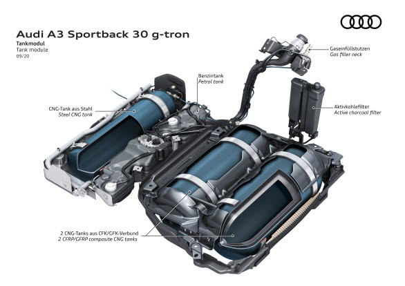 Audi A3 Sportback g-tron