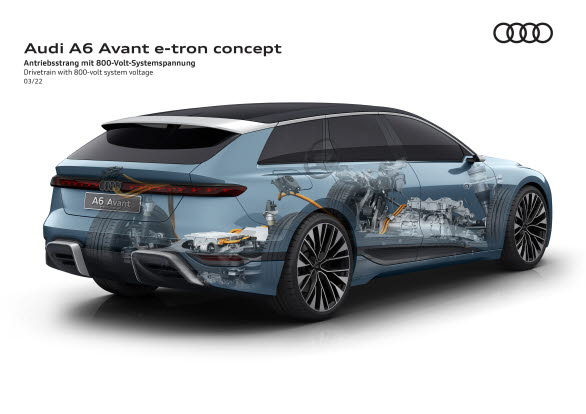 Eldrivna Audi A6 Avant e-tron concept
